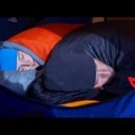 Innovaciones tecnológicas relacionadas con índice de temperatura en sacos de dormir